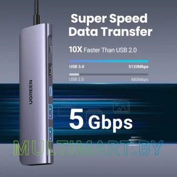 Док-станция Ugreen CM195 (15214) картинка 3